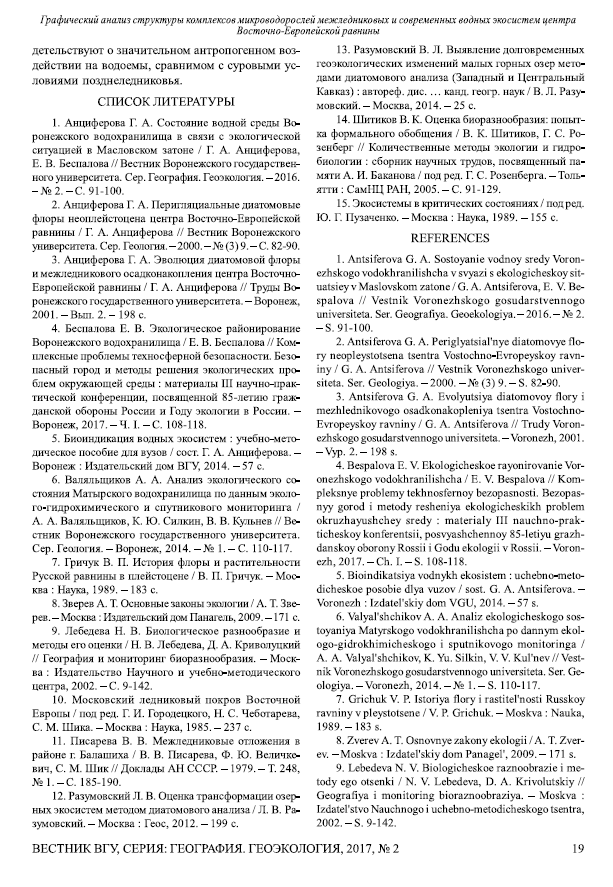 Графический анализ структуры комплексов микроводорослей межледниковых и современных водных экосистем центра восточно-европейской равнины