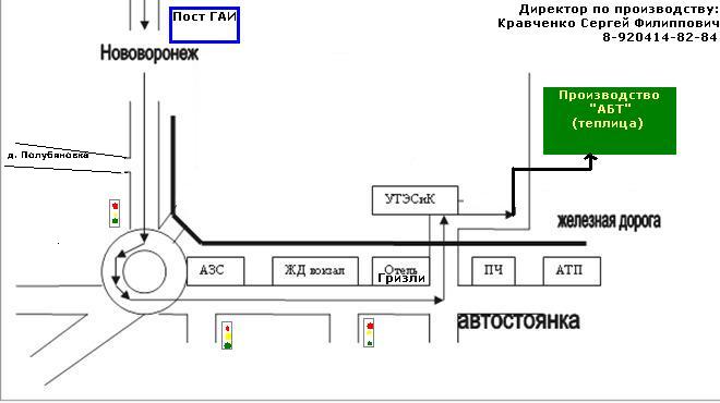 Контакты