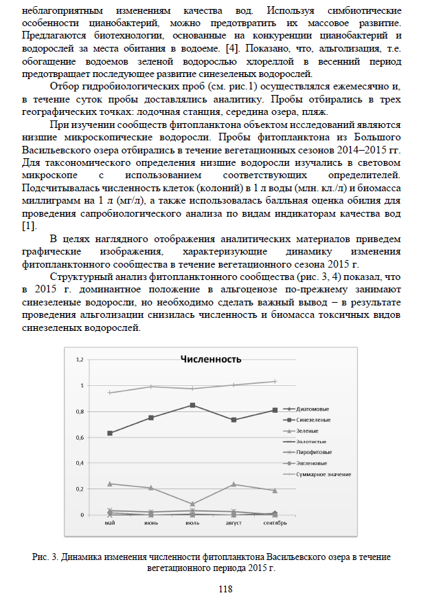 СОВРЕМЕННЫЕ ПРОБЛЕМЫ ВОДОХРАНИЛИЩ И ИХ ВОДОСБОРОВ